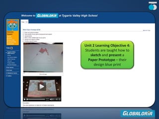 Unit 2 Learning Objective 4:
Students are taught how to
sketch and present a
Paper Prototype – their
design blue print
 