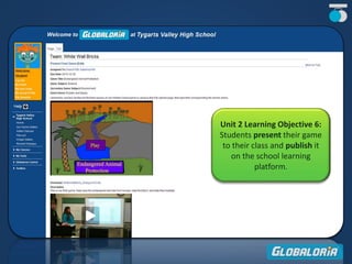 Unit 2 Learning Objective 6:
Students present their game
to their class and publish it
on the school learning
platform.
START
 
