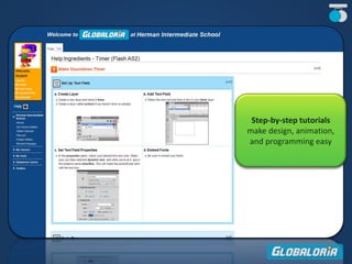 Step-by-step tutorials
make design, animation,
and programming easy
 