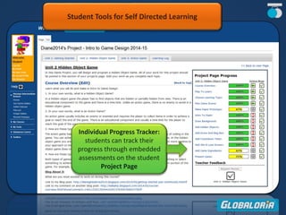 Individual Progress Tracker:
students can track their
progress through embedded
assessments on the student
Project Page
Student Tools for Self Directed Learning
 