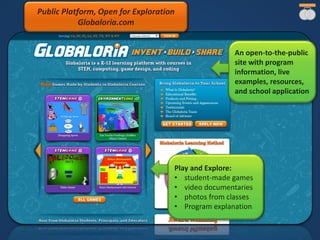 An open-to-the-public
site with program
information, live
examples, resources,
and school application
Play and Explore:
• student-made games
• video documentaries
• photos from classes
• Program explanation
Public Platform, Open for Exploration
Globaloria.com
 