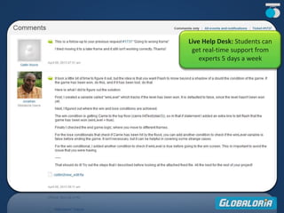 Live Help Desk: Students can
get real-time support from
experts 5 days a week
 