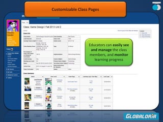 Educators can easily see
and manage the class
members, and monitor
learning progress
Customizable Class Pages
 