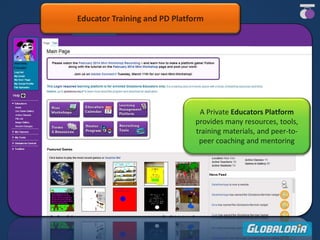 A Private Educators Platform
provides many resources, tools,
training materials, and peer-to-
peer coaching and mentoring
Educator Training and PD Platform
 