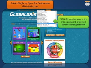 SIGN-IN: member-only entry
into a password-protected
School Learning Platform
Public Platform, Open for Exploration
Globaloria.com
 