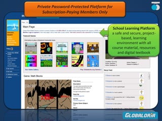 School Learning Platform
a safe and secure, project-
based, learning
environment with all
course material, resources
and digital textbook
Private Password-Protected Platform for
Subscription-Paying Members Only
 