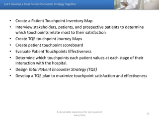 • Create a Patient Touchpoint Inventory Map
• Interview stakeholders, patients, and prospective patients to determine
whic...