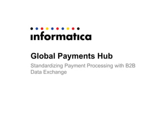 Global Payments Hub
Standardizing Payment Processing with B2B
Data Exchange
 