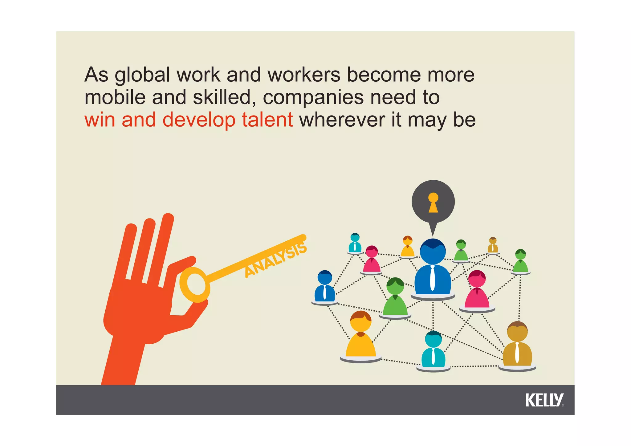 As global work and workers become more
mobile and skilled, companies need to
win and develop talent wherever it may be