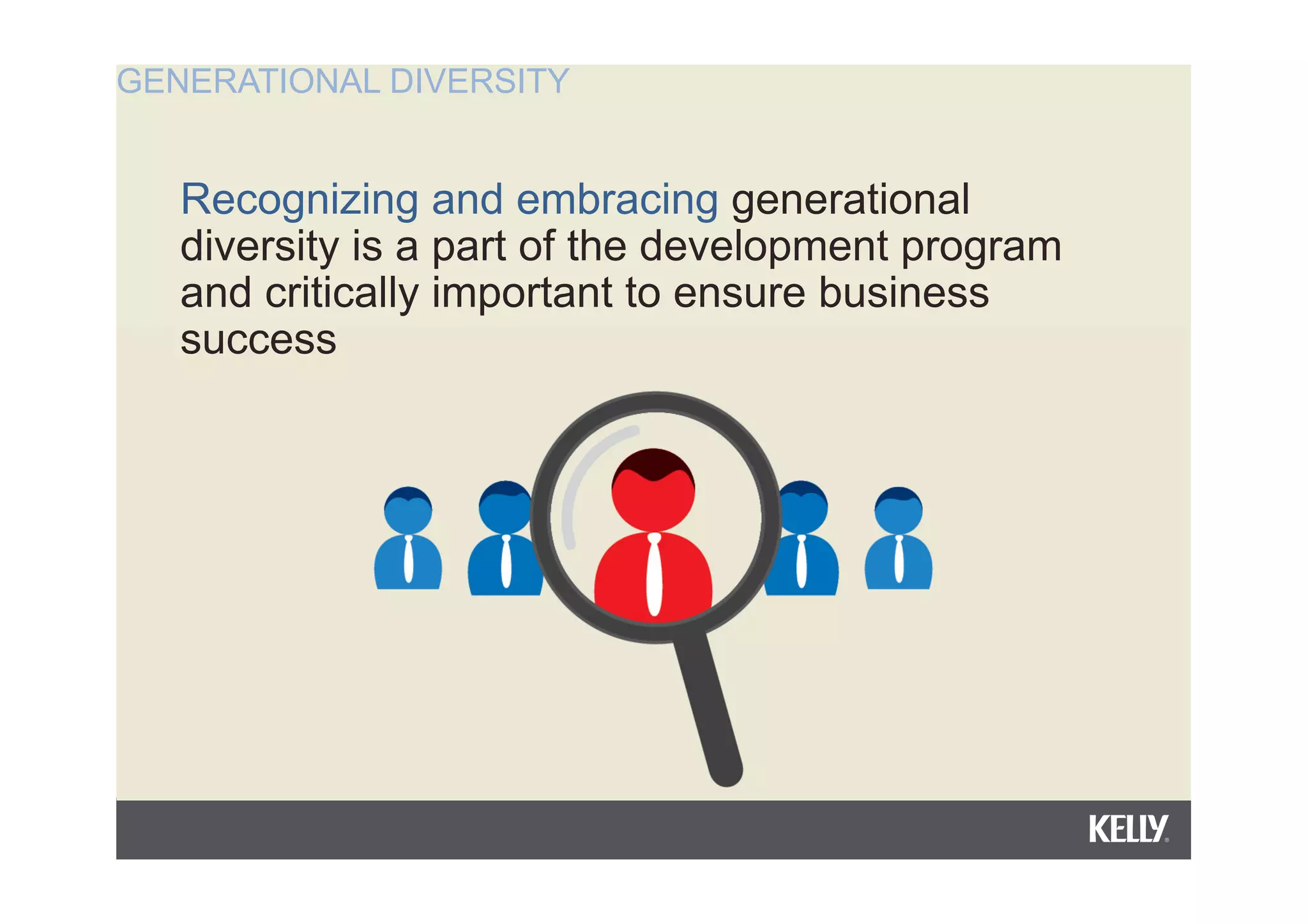 GENERATIONAL DIVERSITY
Recognizing and embracing generational
diversity is a part of the development program
and critically important to ensure business
success
