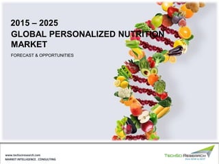 MARKET INTELLIGENCE . CONSULTING
www.techsciresearch.com
2015 – 2025
GLOBAL PERSONALIZED NUTRITION
MARKET
FORECAST & OPPORTUNITIES
 