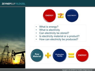 Global  Perspective for Oil and Gas in Energy Policies Slide 2