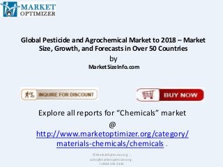 Global Pesticide and Agrochemical Market to 2018 – Market
Size, Growth, and Forecasts in Over 50 Countries

by
MarketSizeInfo.com

Explore all reports for “Chemicals” market
@
http://www.marketoptimizer.org/category/
materials-chemicals/chemicals .
© MarketOptimizer.org ;
sales@marketoptimizer.org ;
+1 888 391 5441

 
