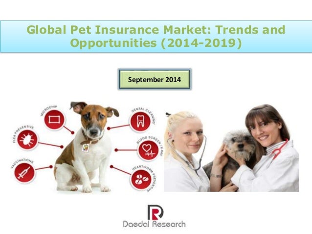 Global Pet Insurance Market: Trends and Opportunities ... Marketplace Insurance 2019