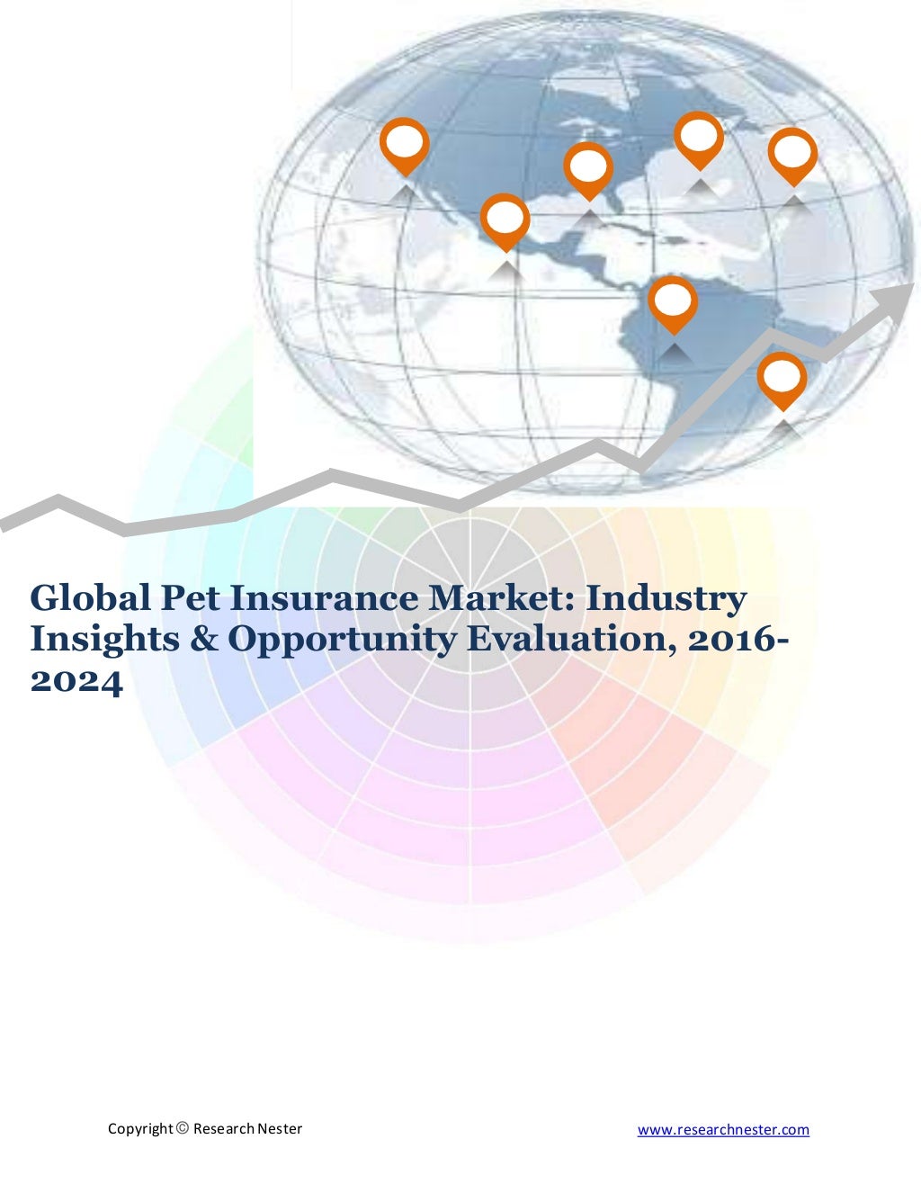 Global pet insurance market (2016 2024) research nester