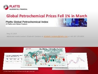 © 2013 Platts, McGraw Hill Financial. All rights reserved.
Global Petrochemical Prices Fell 1% in March
Platts Global Petrochemical Index
May, 07,2014
Additional media contact: Elizabeth Catalano at elizabeth.catalano@platts.com or +44 207 176 6024.
 