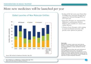 • In four of the last seven years fewer than
30 NMEs have launched, though this is
expected to rebound through 2016, to
32-37 per year.
• Innovative therapies are anticipated for
Alzheimer’s, autoimmune diseases,
diabetes, and a number of cancers and
orphan diseases.
• Clusters of new therapies, with existing
or novel mechanisms of action, will
provide more options for patients.
Global Launches of New Molecular Entities
Source: IMS Institute for Healthcare Informatics, May 2012
Chart notes
New Molecular Entities include novel small molecule,
biologic, or novel combination products (where at least
one of the ingredients is novel), launched for the first
time globally.
Innovator therapies are those with novel mechanism of
action applied for the first time in the approved
indication. Follower therapies have mechanisms of action
already used in their approved indication, though may still
represent important clinical advances. Orphan therapies are
approved for orphan-designated indications.
14The Global Use of Medicines: Outlook Through 2016
Report by the IMS Institute for Healthcare Informatics
TRANSFORMATIONS IN DISEASE TREATMENT
More new medicines will be launched per yearMore new medicines will be launched per year than historically
0
5
10
15
20
25
30
35
40
2005 2006 2007 2008 2009 2010 2011 Average
Per Year
2012 -
2016
Follower Orphan Innovator
GLOBALNMELAUNCHES
 