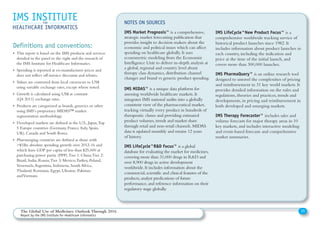 Definitions and conventions:
• This report is based on the IMS products and services
detailed in the panel to the right and the research of
the IMS Institute for Healthcare Informatics.
• Spending is reported at ex-manufacturer prices and
does not reflect off-invoice discounts and rebates.
• Values are converted from local currencies to US$
using variable exchange rates, except where noted.
• Growth is calculated using US$ at constant
(Q4 2011) exchange rates.
• Products are categorized as brands, generics or other
using IMS’s proprietary MIDAS™ market
segmentation methodology.
• Developed markets are defined as the U.S., Japan,Top
5 Europe countries (Germany, France, Italy, Spain,
UK), Canada and South Korea.
• Pharmerging countries are defined as those with
$1Bn absolute spending growth over 2012-16 and
which have GDP per capita of less than $25,000 at
purchasing power parity (PPP).Tier 1: China;Tier 2:
Brazil, India, Russia;Tier 3: Mexico,Turkey, Poland,
Venezuela,Argentina, Indonesia, South Africa,
Thailand, Romania, Egypt, Ukraine, Pakistan
andVietnam.
NOTES ON SOURCES
IMS Market Prognosis™ is a comprehensive,
strategic market forecasting publication that
provides insight to decision makers about the
economic and political issues which can affect
spending on healthcare globally. It uses
econometric modeling from the Economist
Intelligence Unit to deliver in-depth analysis at
a global, regional and country level about
therapy class dynamics, distribution channel
changes and brand vs generic product spending.
IMS MIDAS™ is a unique data platform for
assessing worldwide healthcare markets. It
integrates IMS national audits into a globally
consistent view of the pharmaceutical market,
tracking virtually every product in hundreds of
therapeutic classes and providing estimated
product volumes, trends and market share
through retail and non-retail channels. MIDAS
data is updated monthly and retains 12 years
of history.
IMS LifeCycle™RD Focus™ is a global
database for evaluating the market for medicines,
covering more than 31,000 drugs in RD and
over 8,900 drugs in active development
worldwide.It includes information about the
commercial,scientific and clinical features of the
products,analyst predications of future
performance,and reference information on their
regulatory stage globally.
IMS LifeCycle™New Product Focus™ is a
comprehensive worldwide tracking service of
historical product launches since 1982. It
includes information about product launches in
each country, including the indication and
price at the time of the initial launch, and
covers more than 300,000 launches.
IMS PharmaQuery™ is an online research tool
designed to unravel the complexities of pricing
and reimbursement in 31 key world markets. It
provides detailed information on the rules and
regulations, theories and practices, trends and
developments, in pricing and reimbursement in
both developed and emerging markets.
IMS Therapy Forecaster™ includes sales and
volume forecasts for major therapy areas in 10
key markets, and includes interactive modeling
and event-based forecasts and comprehensive
market summaries.
29The Global Use of Medicines: Outlook Through 2016
Report by the IMS Institute for Healthcare Informatics
 