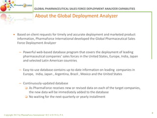 Global Pharmaceutical Sales Force | PPTX