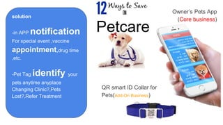 QR smart ID Collar for
Pets(Add-On Business)
Owners Pets App
(Core business)
Petcare
solution
-in APP Notification For special
event ,vaccine appointment,drug
time ,etc.
-Pet Tag identify your pets anytime
anyplace Changing Clinic?,Pets
Lost?,Refer Treatment
-
solution
-in APP notification
For special event ,vaccine
appointment,drug time
,etc.
-Pet Tag identify your
pets anytime anyplace
Changing Clinic?,Pets
Lost?,Refer Treatment
 