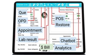 Que
OPD
Appointment
Lab result
$ Bill
POS
Rxstore
Chatbot
Analytics
 