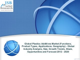 Global Plastics Additives Market (Functions,
Product Types, Applications, Geography) - Global
Industry Analysis, Size, Growth Trends, Share,
Opportunities and Forecast 2012 - 2020
 