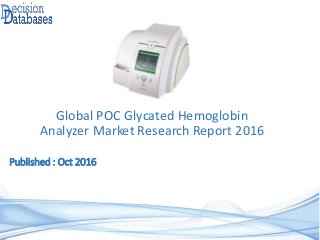 Global POC Glycated Hemoglobin
Analyzer Market Research Report 2016
Published : Oct 2016
 