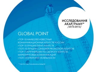 àëëãÖÑéÇÄçàü
ÄäÄê/êÄåì*
/2010-2012/
GLOBAL POINT
• TOP-10 НАИБОЛЕЕ ИЗВЕСТНЫХ
КОММУНИКАЦИОННЫХ АГЕНТСТВ РОССИИ
• TOP-10 ЛУЧШИХ EVENT-АГЕНТСТВ
• ТОП-10 ЛУЧШИХ CONSUMER PROMOTION-АГЕНТСТВ
• TOP-15 КРУПНЕЙШИХ ПО ОБОРОТУ АГЕНТСТВ
МАРКЕТИНГОВЫХ КОММУНИКАЦИЙ
• ТОП-10 В РЕЙТИНГЕ ЛОЯЛЬНОСТИ
* èÓ‰Ó·ÌÂÂ: http://www.akarussia.ru/ratings/btl
 
 