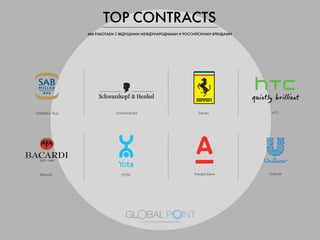 TOP CONTRACTS
åõ êÄÅéíÄÖå ë ÇÖÑìôàåà åÖÜÑìçÄêéÑçõåà à êéëëàâëäàåà ÅêÖçÑÄåà
SABMiller Rus Ferrari HTC
 