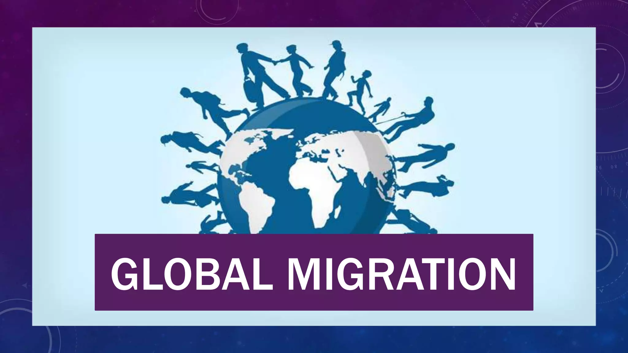 Global Population and Mobility | PPTX