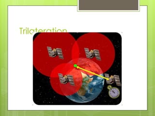 Trilateration
 