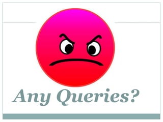 Any Queries?

 