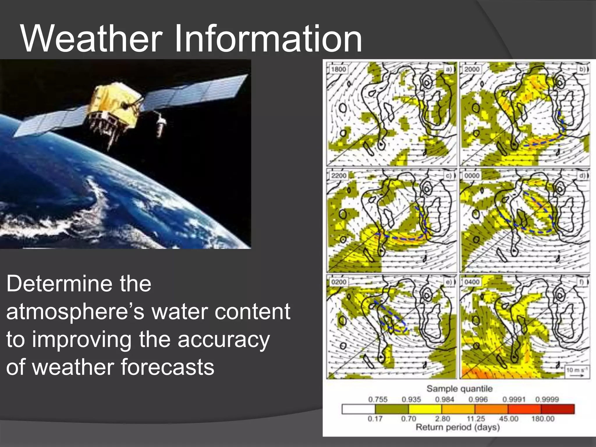 Weather Information 
Determine the 
atmosphere’s water content 
to improving the accuracy 
of weather forecasts 
 
