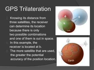 GPS Trilateration 
Knowing its distance from 
three satellites, the receiver 
can determine its location 
because there is only 
two possible combinations 
and one of them is out in space. 
In this example, the 
receiver is located at b. 
The more satellite that are used, 
the greater the potential 
accuracy of the position location. 
 