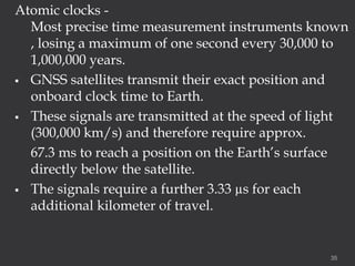 Global positioning system | PPTX