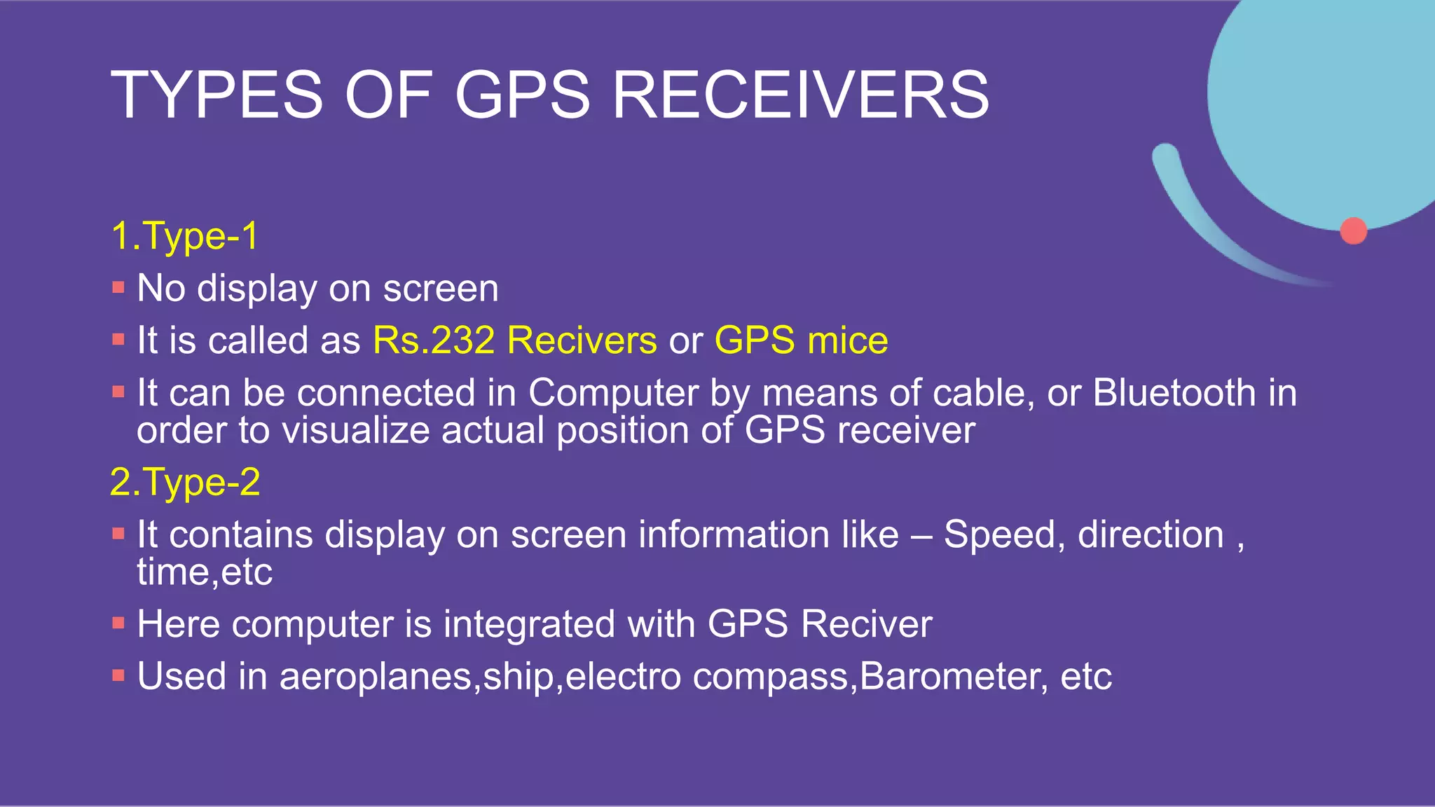 Global positioning system