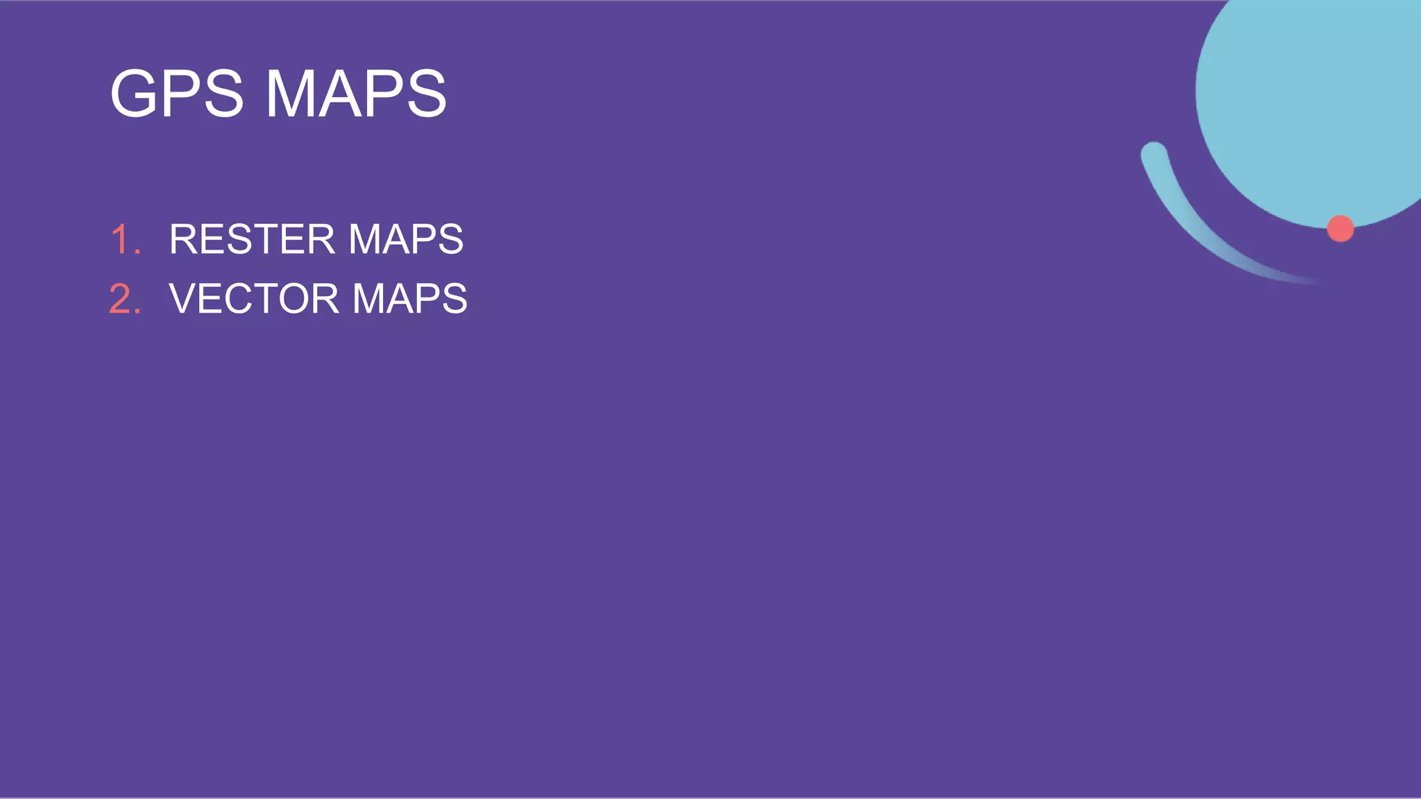 Global positioning system