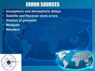 ERROR SOURCES
•
•
•
•
•

Ionospheric and atmospheric delays
Satellite and Receiver clock errors
Dilution of precision
Multipath
Blenders

 
