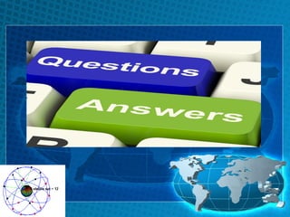 Global positioning system 1