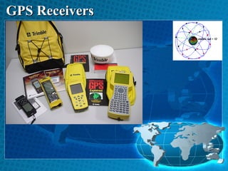 GPS Receivers

 
