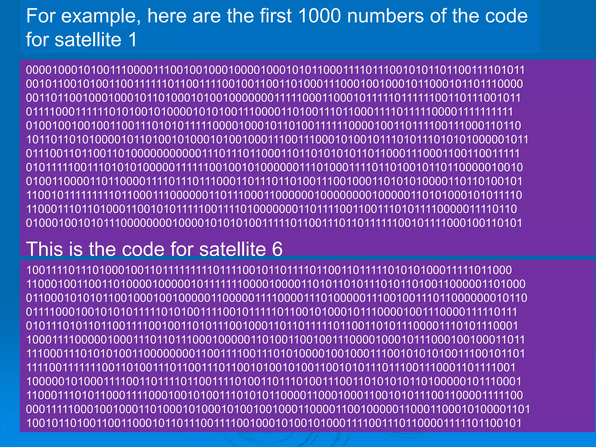 00001000101001110000111001001000100001000101011000111101110010101101100111101011
00101100101001100111111011001111001001100110100011100010010001011000101101110000
00110110010001000101101000101001000000011111000110001011111011111100110111001011
01111000111111010100101000010101001110000110100111011000111101111100001111111111
01001001001001100111010101111100001000101101001111110000100110111100111000110110
10110110101000010110100101000101001000111001110001010010111010111010101000001011
01110011011001101000000000001110111011000110110101010110110001110001100110011111
01011111001110101010000011111100100101000000111010001111011010010110110000010010
01001100001101100001111011101110001101110110100111001000110101010000110110100101
11001011111111101100011100000011011100011000000100000000100000110101000101011110
11000111011010001100101011111001111010000000110111100110011101011110000011110110
01000100101011100000000100001010101001111101100111011011111100101111000100110101
For example, here are the first 1000 numbers of the code
for satellite 1
10011110111010001001101111111110111100101101111011001101111101010100011111011000
11000100110011010000100000101111111000010000110101101011101011010011000001101000
01100010101011001000100100000110000011110000111010000011100100111011000000010110
01111000100101010111110101001111001011111011001010001011100001001110000111110111
01011101011011001111001001101011100100011011011111011001101011100001110101110001
10001111000001000111011011100010000011010011001001110000100010111000100100011011
11100011101010100110000000011001111001110101000010010001110010101010011100101101
11110011111110011010011101100111011001010010100110010101110111001110001101111001
10000010100011110011011110110011110100110111010011100110101010110100000101110001
11000111010110001111000100101001110101011000011000100011001010111001100001111100
00011111000100100011010001010001010010010001100001100100000110001100010100001101
10010110100110011000101101110011110010001010010100011110011101100001111101100101
This is the code for satellite 6
 