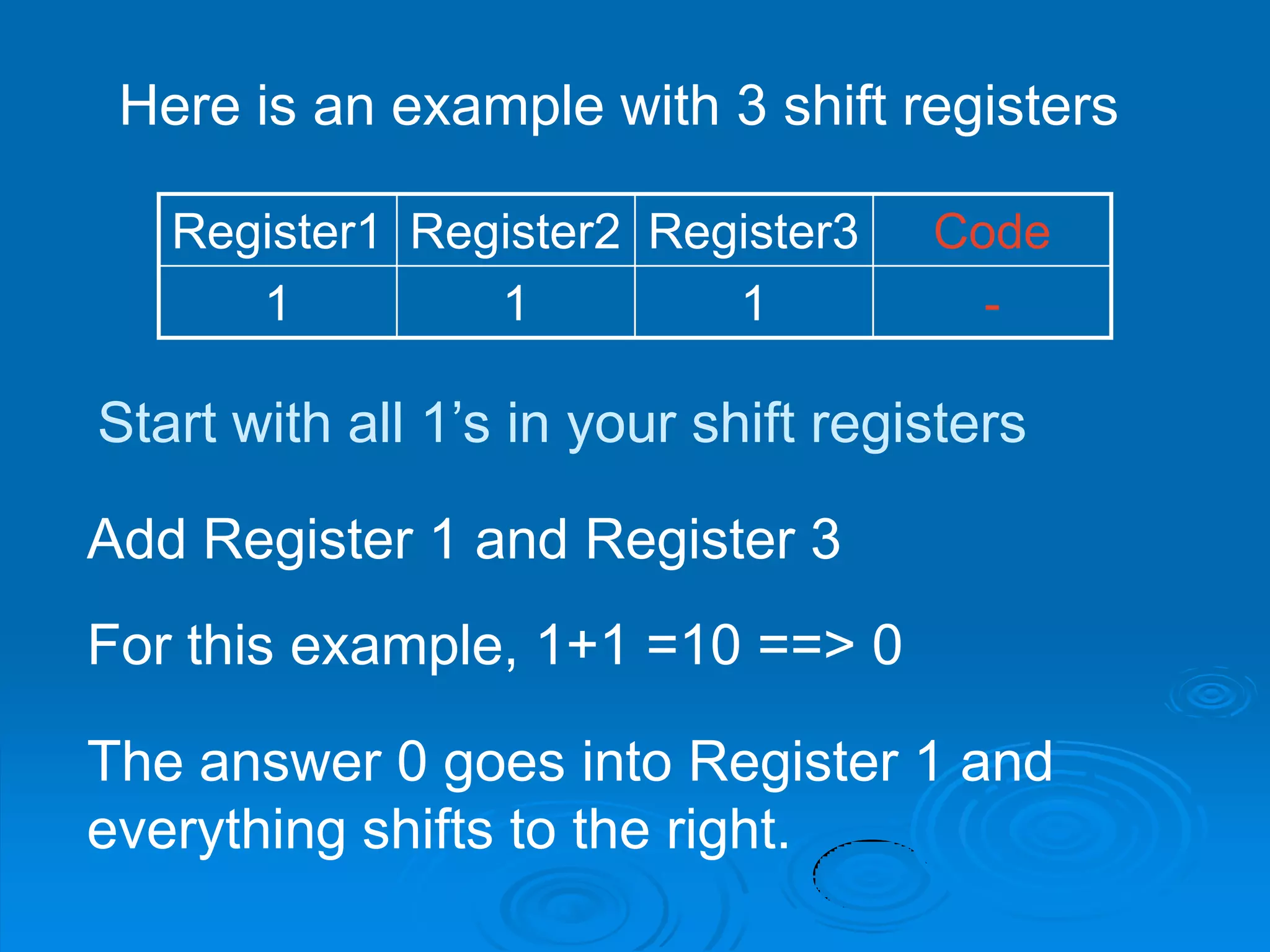 Register1 Register2 Register3 Code
1 1 1 -
Start with all 1’s in your shift registers
Add Register 1 and Register 3
The answer 0 goes into Register 1 and
everything shifts to the right.
Here is an example with 3 shift registers
For this example, 1+1 =10 ==> 0
 