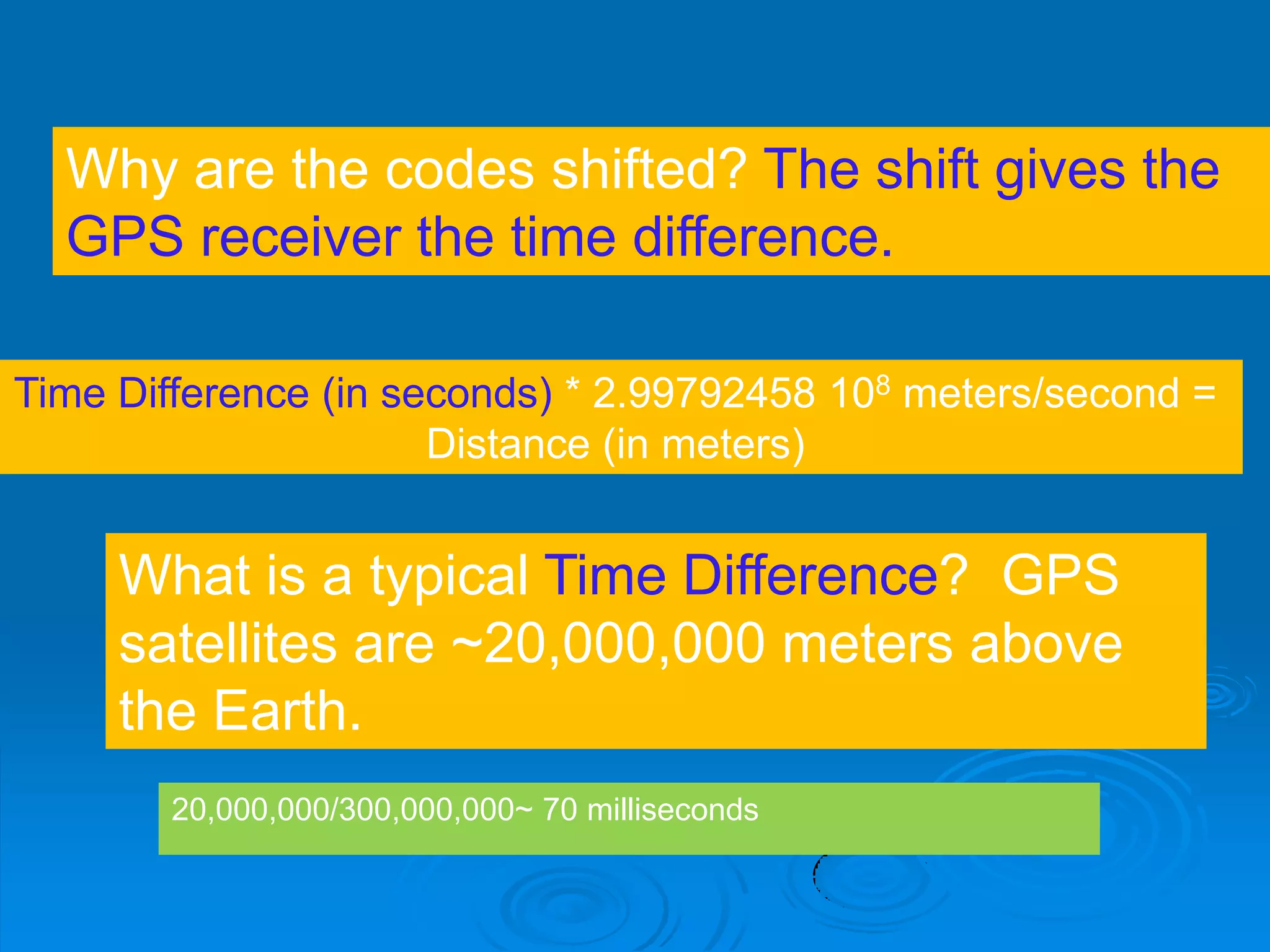 Why are the codes shifted? The shift gives the
GPS receiver the time difference.
Time Difference (in seconds) * 2.99792458 108 meters/second =
Distance (in meters)
What is a typical Time Difference? GPS
satellites are ~20,000,000 meters above
the Earth.
20,000,000/300,000,000~ 70 milliseconds
 