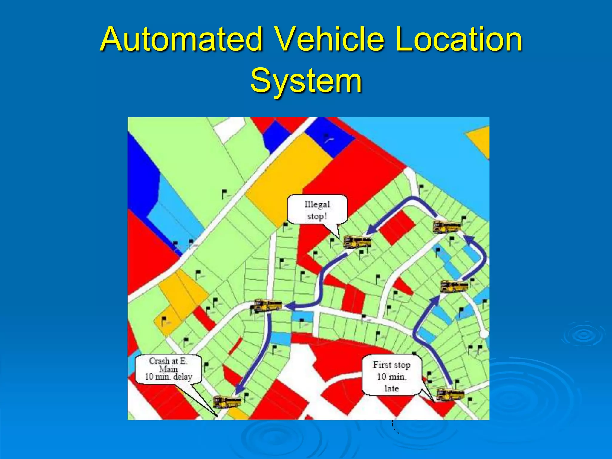 Automated Vehicle Location
System
 