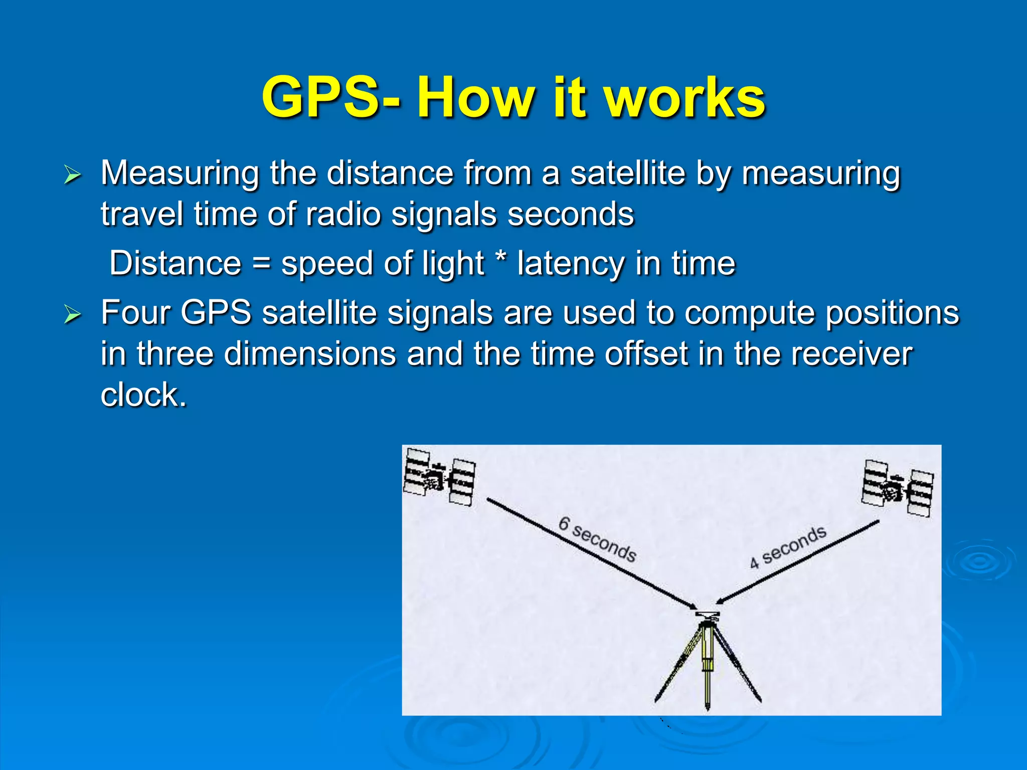 GPS- How it works
 Measuring the distance from a satellite by measuring
travel time of radio signals seconds
Distance = speed of light * latency in time
 Four GPS satellite signals are used to compute positions
in three dimensions and the time offset in the receiver
clock.
 