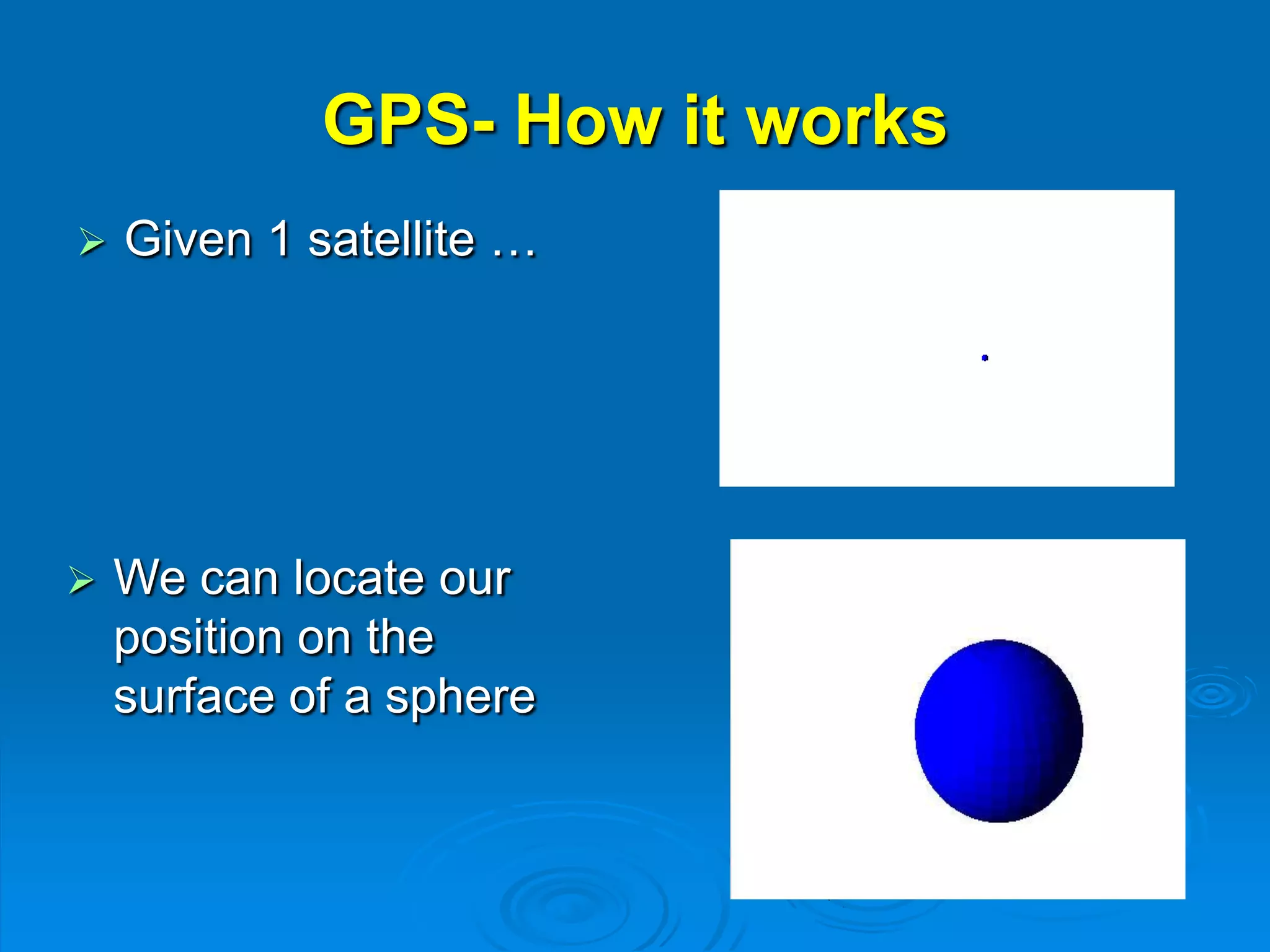 GPS- How it works
 Given 1 satellite …
 We can locate our
position on the
surface of a sphere
 