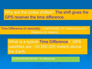 Why are the codes shifted? The shift gives the
GPS receiver the time difference.
Time Difference (in seconds) * 2.99792458 108 meters/second =
Distance (in meters)
What is a typical Time Difference? GPS
satellites are ~20,000,000 meters above
the Earth.
20,000,000/300,000,000~ 70 milliseconds
 