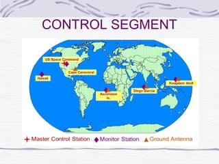 Global positioning system ppt | PPT