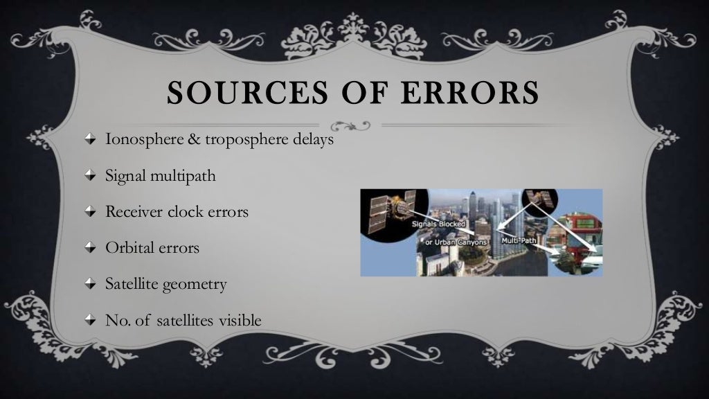 Global positioning system ppt