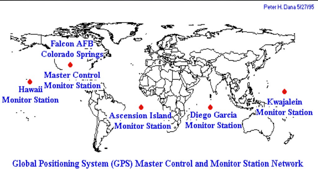 Global positioning system ppt